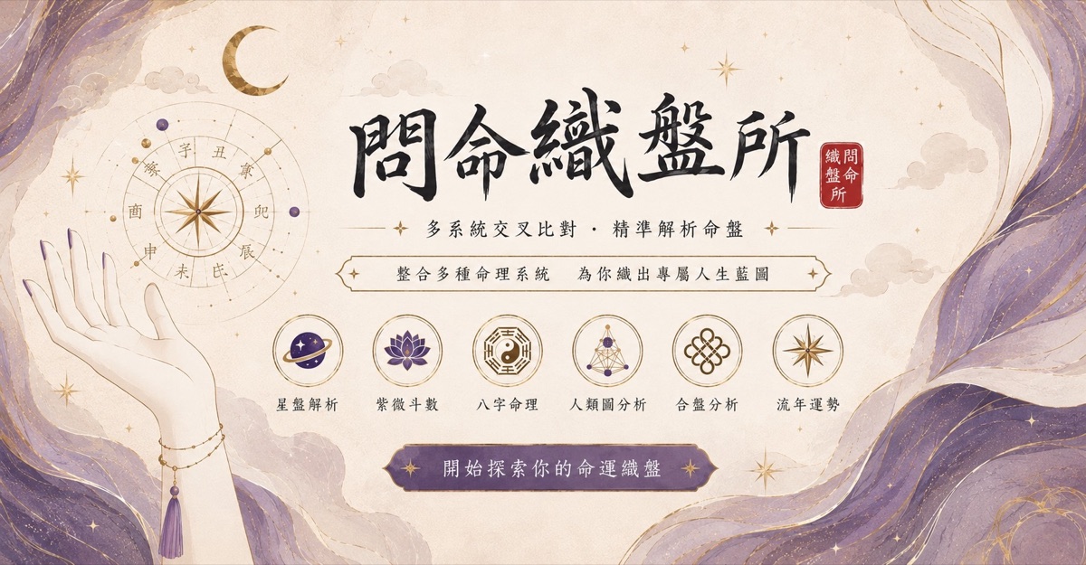 問命織盤所